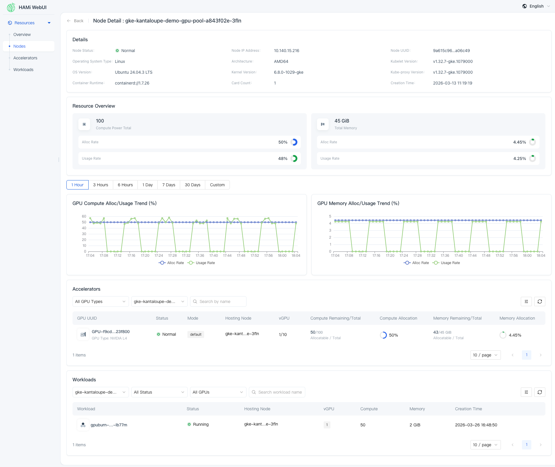 HAMi WebUI Node Details